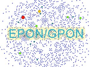 Различия технологий пассивных сетей EPON и GPON