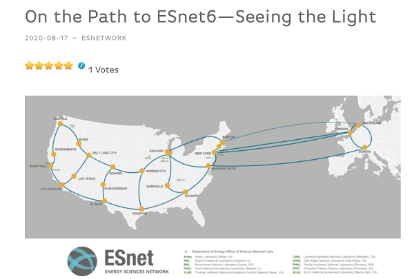Сеть ESnet6 продвигается к обновлению до 400G