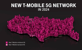 T-Mobile US сливается со Sprint